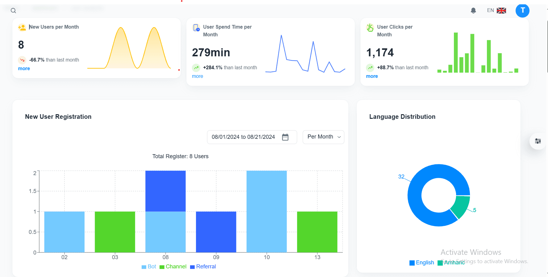 E-commerce Platform